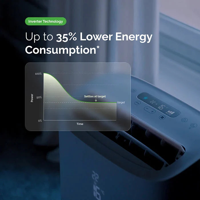 Meaco Cirro+ 16000 BTU Super Quiet Inverter Smart Portable Air Conditioner - Cooling Only